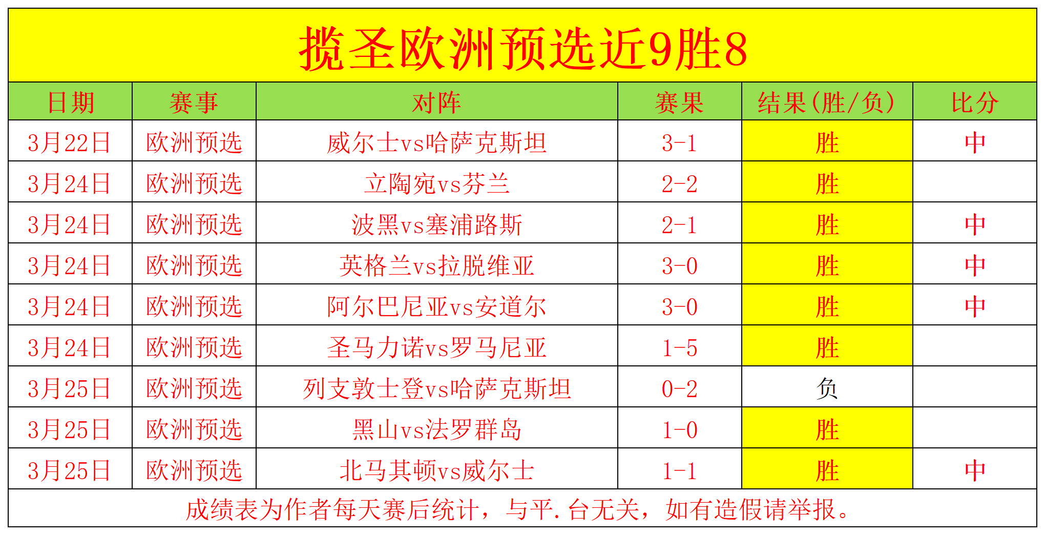 开云APP-欧预赛赛程火热，胜利在望令人振奋的简单介绍