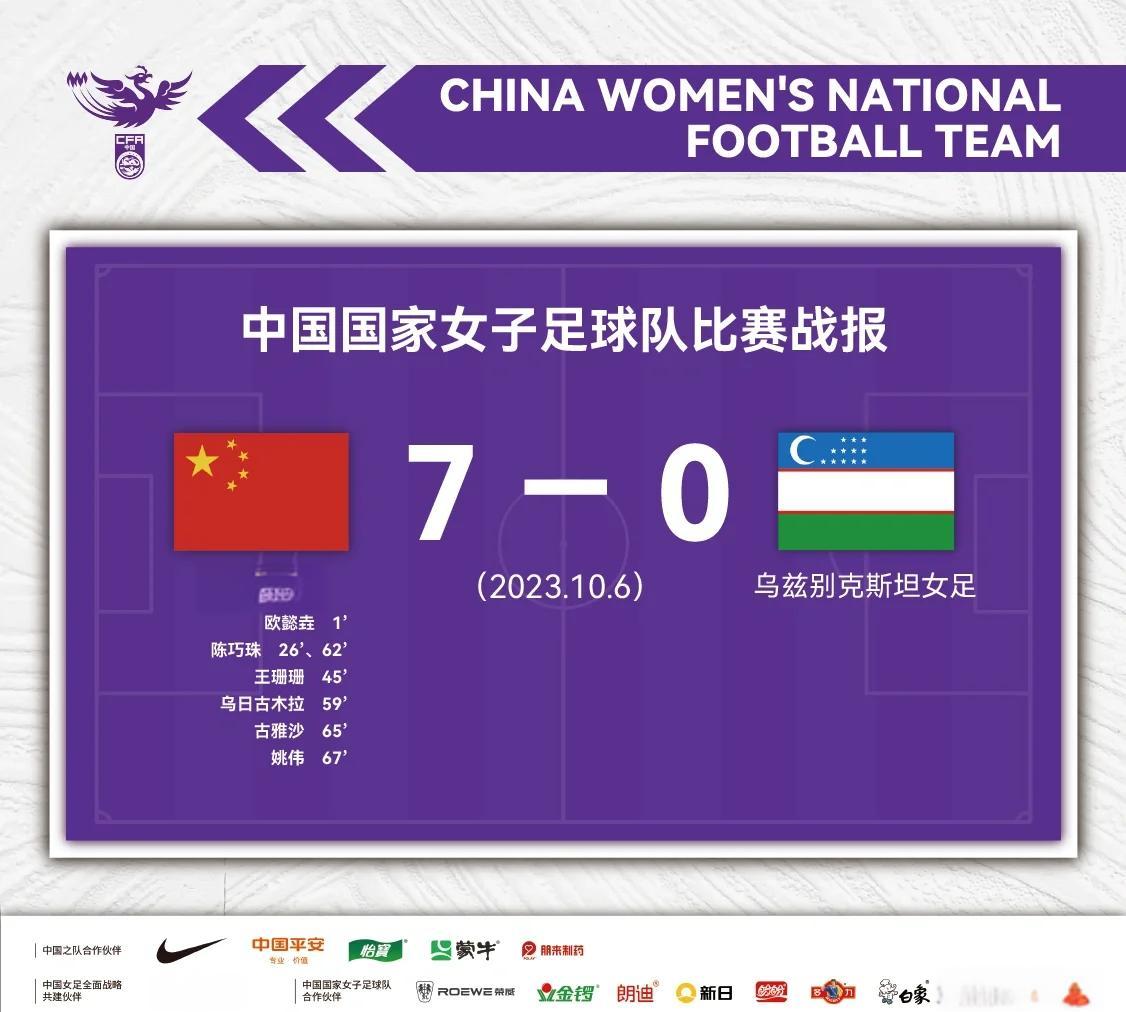 毛里求斯女足击败敌手，稳住国际殊荣的简单介绍