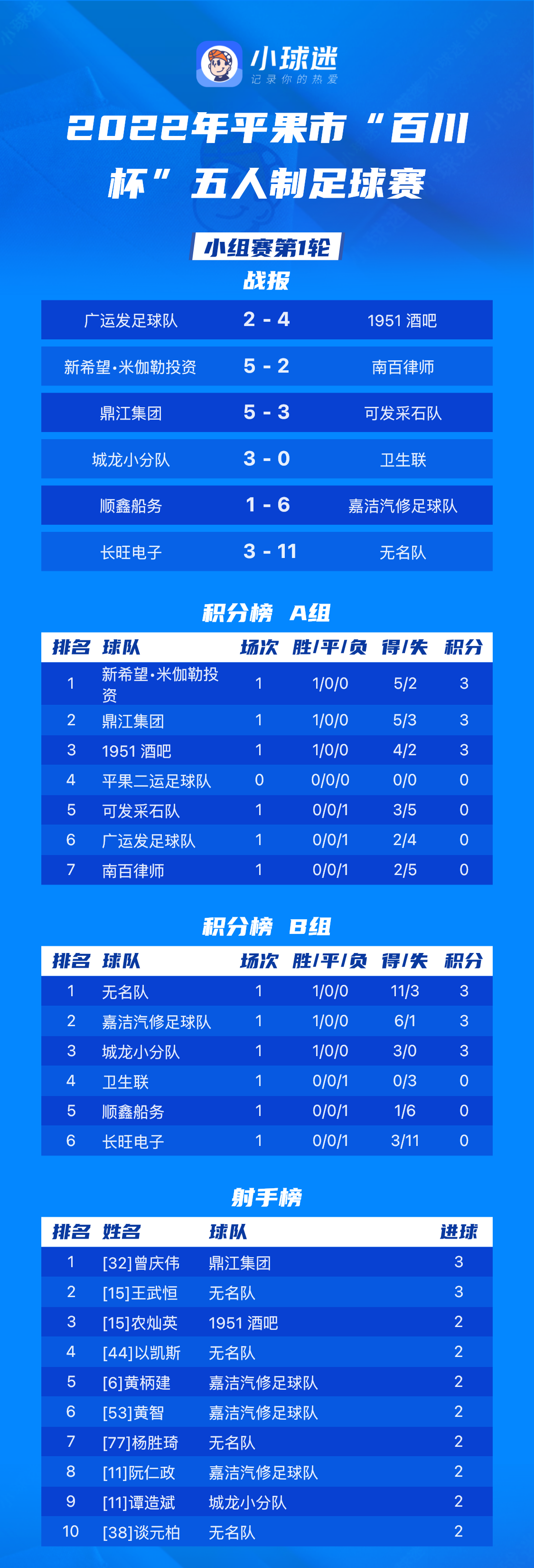 开云体育下载-沈阳东北豪强，夺下开门红胜利的简单介绍