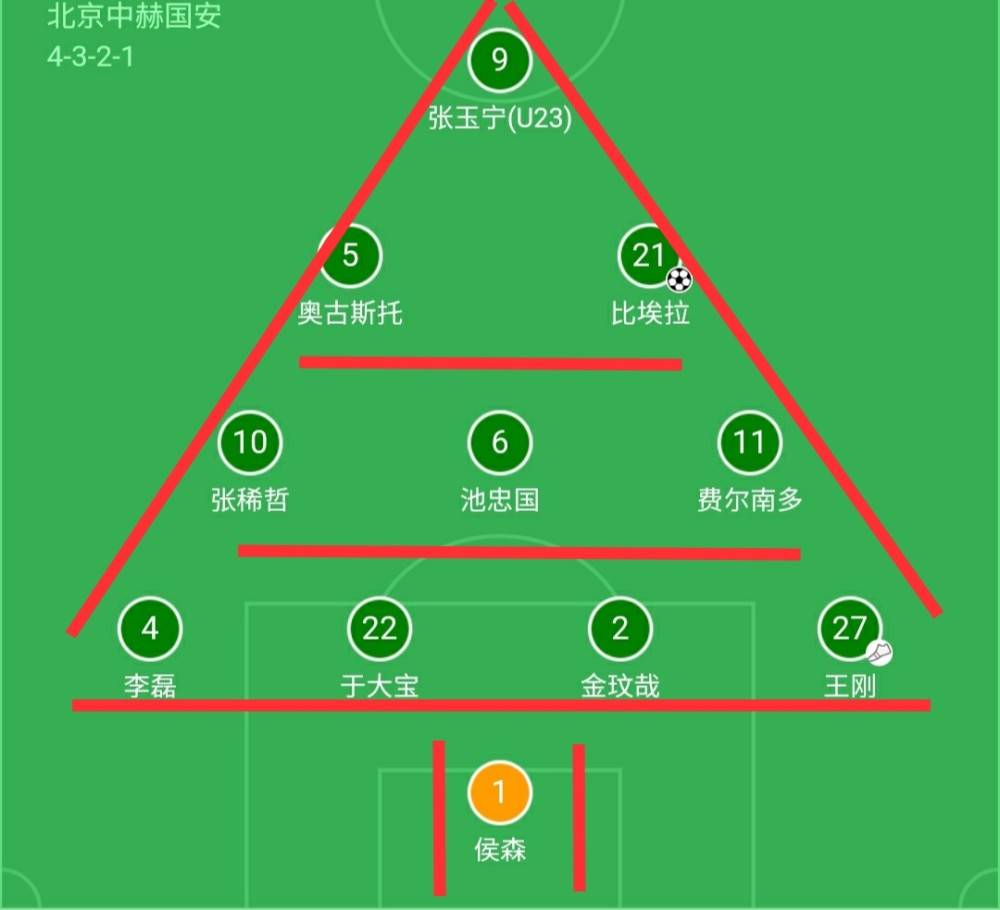开云体育中国-包含阵型调整引领新局势展现球队活力的词条