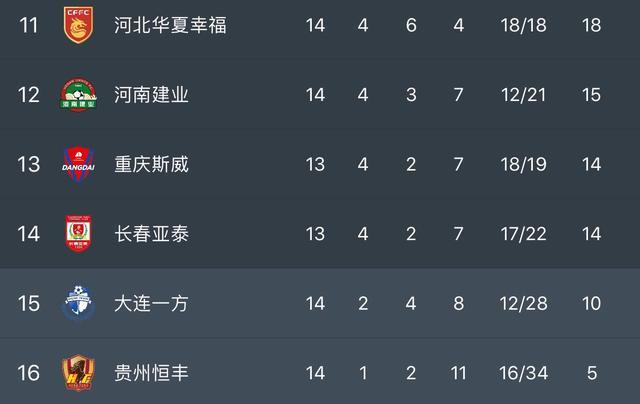 开云体育官方网站-关于苏宁将与申花交锋，争夺联赛积分榜前列位置的信息