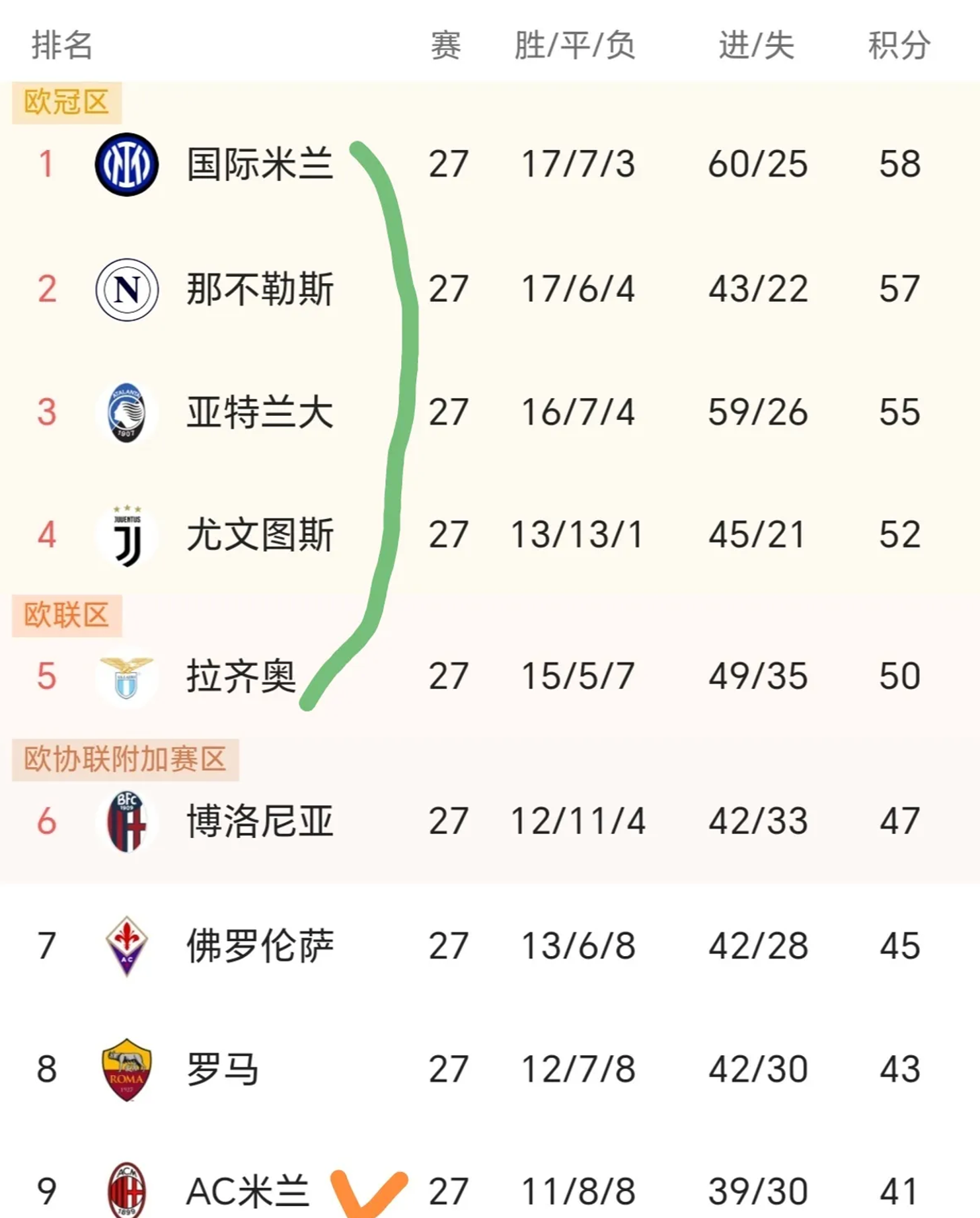 开云体育app-意甲联赛豪门球队实力对冲，冠军之路谁能称王的简单介绍