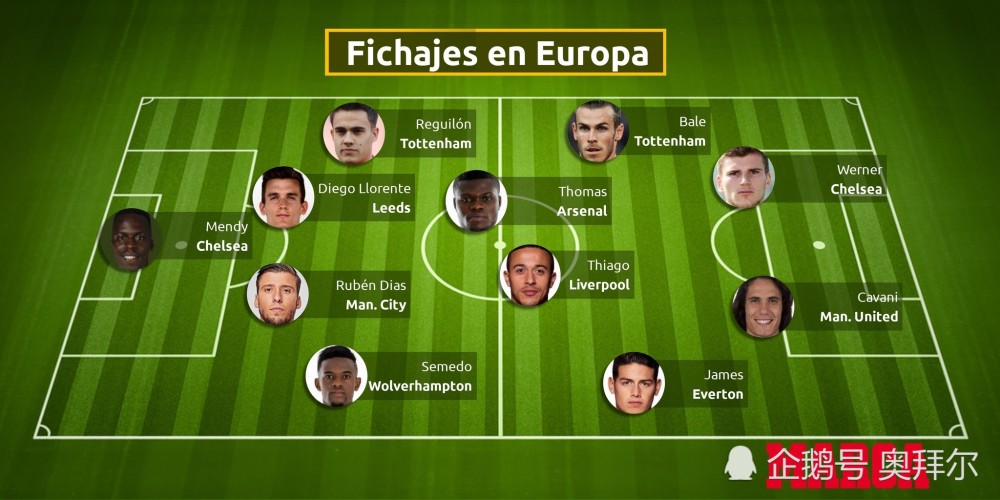 开云体育登录-包含瑞士完胜日本，门迪扛起全队的词条